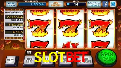 A Popularidade dos Caça-Níqueis no SLOTBET
